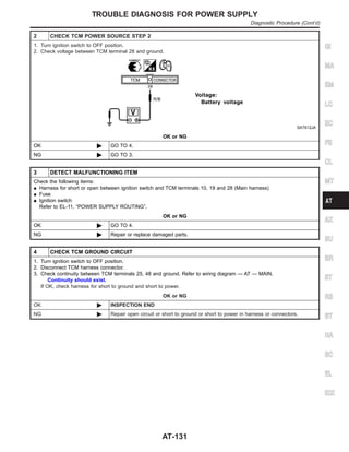 2 CHECK TCM POWER SOURCE STEP 2
1. Turn ignition switch to OFF position.
2. Check voltage between TCM terminal 28 and ground.
SAT612JA
OK or NG
OK © GO TO 4.
NG © GO TO 3.
3 DETECT MALFUNCTIONING ITEM
Check the following items:
I Harness for short or open between ignition switch and TCM terminals 10, 19 and 28 (Main harness)
I Fuse
I Ignition switch
Refer to EL-11, “POWER SUPPLY ROUTING”.
OK or NG
OK © GO TO 4.
NG © Repair or replace damaged parts.
4 CHECK TCM GROUND CIRCUIT
1. Turn ignition switch to OFF position.
2. Disconnect TCM harness connector.
3. Check continuity between TCM terminals 25, 48 and ground. Refer to wiring diagram — AT — MAIN.
Continuity should exist.
If OK, check harness for short to ground and short to power.
OK or NG
OK © INSPECTION END
NG © Repair open circuit or short to ground or short to power in harness or connectors.
GI
MA
EM
LC
EC
FE
CL
MT
AX
SU
BR
ST
RS
BT
HA
SC
EL
IDX
TROUBLE DIAGNOSIS FOR POWER SUPPLY
Diagnostic Procedure (Cont’d)
AT-131
 