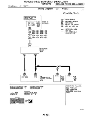 Wiring Diagram — AT — VSSA/T NJAT0201
HAT091
VEHICLE SPEED SENSOR·A/T (REVOLUTION
SENSOR) GEN&EXC. F/EURO-OBD, AUS&ME
Wiring Diagram — AT — VSSA/T
AT-134
 