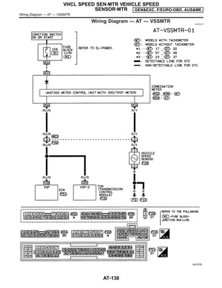 Wiring Diagram — AT — VSSMTR NJAT0215
HAT076
VHCL SPEED SEN·MTR VEHICLE SPEED
SENSOR·MTR GEN&EXC. F/EURO-OBD, AUS&ME
Wiring Diagram — AT — VSSMTR
AT-138
 