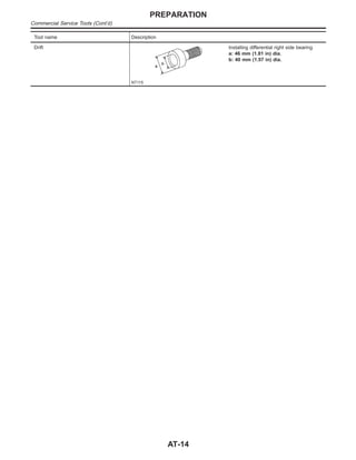 Tool name Description
Drift
NT115
Installing differential right side bearing
a: 46 mm (1.81 in) dia.
b: 40 mm (1.57 in) dia.
PREPARATION
Commercial Service Tools (Cont’d)
AT-14
 
