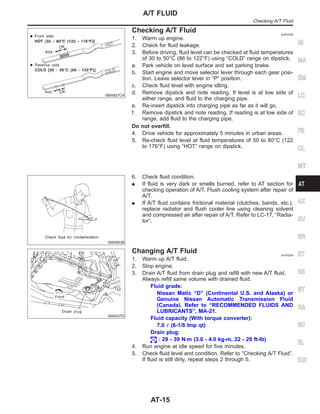 SMA827CA
Checking A/T Fluid NJAT0228
1. Warm up engine.
2. Check for fluid leakage.
3. Before driving, fluid level can be checked at fluid temperatures
of 30 to 50°C (86 to 122°F) using “COLD” range on dipstick.
a. Park vehicle on level surface and set parking brake.
b. Start engine and move selector lever through each gear posi-
tion. Leave selector lever in “P” position.
c. Check fluid level with engine idling.
d. Remove dipstick and note reading. If level is at low side of
either range, and fluid to the charging pipe.
e. Re-insert dipstick into charging pipe as far as it will go.
f. Remove dipstick and note reading. If reading is at low side of
range, add fluid to the charging pipe.
Do not overfill.
4. Drive vehicle for approximately 5 minutes in urban areas.
5. Re-check fluid level at fluid temperatures of 50 to 80°C (122
to 176°F) using “HOT” range on dipstick.
SMA853B
6. Check fluid condition.
I If fluid is very dark or smells burned, refer to AT section for
checking operation of A/T. Flush cooling system after repair of
A/T.
I If A/T fluid contains frictional material (clutches, bands, etc.),
replace radiator and flush cooler line using cleaning solvent
and compressed air after repair of A/T. Refer to LC-17, “Radia-
tor”.
SMA027D
Changing A/T Fluid NJAT0229
1. Warm up A/T fluid.
2. Stop engine.
3. Drain A/T fluid from drain plug and refill with new A/T fluid.
Always refill same volume with drained fluid.
Fluid grade:
Nissan Matic “D” (Continental U.S. and Alaska) or
Genuine Nissan Automatic Transmission Fluid
(Canada). Refer to “RECOMMENDED FLUIDS AND
LUBRICANTS”, MA-21.
Fluid capacity (With torque converter):
7.0  (6-1/8 Imp qt)
Drain plug:
: 29 - 39 N·m (3.0 - 4.0 kg-m, 22 - 29 ft-lb)
4. Run engine at idle speed for five minutes.
5. Check fluid level and condition. Refer to “Checking A/T Fluid”.
If fluid is still dirty, repeat steps 2 through 5.
GI
MA
EM
LC
EC
FE
CL
MT
AX
SU
BR
ST
RS
BT
HA
SC
EL
IDX
A/T FLUID
Checking A/T Fluid
AT-15
 