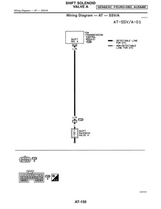 Wiring Diagram — AT — SSV/A NJAT0210
HAT079
SHIFT SOLENOID
VALVE A GEN&EXC. F/EURO-OBD, AUS&ME
Wiring Diagram — AT — SSV/A
AT-150
 