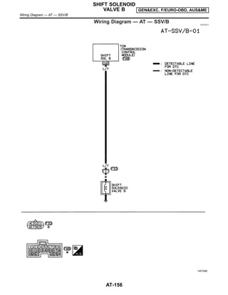 Wiring Diagram — AT — SSV/B NJAT0211
HAT080
SHIFT SOLENOID
VALVE B GEN&EXC. F/EURO-OBD, AUS&ME
Wiring Diagram — AT — SSV/B
AT-156
 