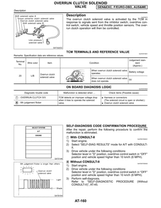 SAT322GC
Description NJAT0073
The overrun clutch solenoid valve is activated by the TCM in
response to signals sent from the inhibitor switch, overdrive con-
trol switch, vehicle speed and throttle position sensors. The over-
run clutch operation will then be controlled.
TCM TERMINALS AND REFERENCE VALUE NJAT0073S01
Remarks: Specification data are reference values.
Terminal
No.
Wire color Item Condition
Judgement stan-
dard
(Approx.)
20 L/B
Overrun clutch
solenoid valve
When overrun clutch solenoid valve
operates.
Battery voltage
When overrun clutch solenoid valve
does not operate.
0V
ON BOARD DIAGNOSIS LOGIC NJAT0073S02
Diagnostic trouble code Malfunction is detected when ... Check items (Possible cause)
: OVERRUN CLUTCH S/V TCM detects an improper voltage drop
when it tries to operate the solenoid
valve.
I Harness or connectors
(The solenoid circuit is open or shorted.)
I Overrun clutch solenoid valve
: 6th judgement flicker
SAT014K
SAT815H
SELF-DIAGNOSIS CODE CONFIRMATION PROCEDURE
NJAT0073S04
After the repair, perform the following procedure to confirm the
malfunction is eliminated.
With CONSULT-II NJAT0073S0401
1) Start engine.
2) Select “SELF-DIAG RESULTS” mode for A/T with CONSULT-
II.
3) Drive vehicle under the following conditions:
Selector lever in “D” position, overdrive control switch in “OFF”
position and vehicle speed higher than 10 km/h (6 MPH).
Without CONSULT-II NJAT0073S0402
1) Start engine.
2) Drive vehicle under the following conditions:
Selector lever in “D” position, overdrive control switch in “OFF”
position and vehicle speed higher than 10 km/h (6 MPH).
3) Perform self-diagnosis.
Refer to “SELF-DIAGNOSTIC PROCEDURE (Without
CONSULT-II)”, AT-45.
OVERRUN CLUTCH SOLENOID
VALVE GEN&EXC. F/EURO-OBD, AUS&ME
Description
AT-160
 