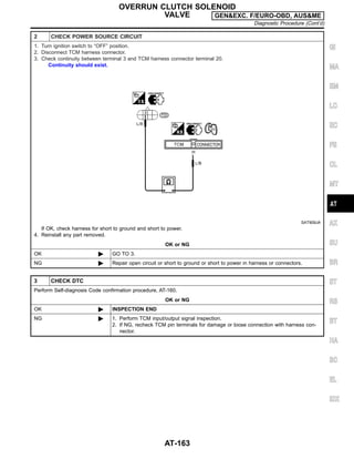 2 CHECK POWER SOURCE CIRCUIT
1. Turn ignition switch to “OFF” position.
2. Disconnect TCM harness connector.
3. Check continuity between terminal 3 and TCM harness connector terminal 20.
Continuity should exist.
SAT909JA
If OK, check harness for short to ground and short to power.
4. Reinstall any part removed.
OK or NG
OK © GO TO 3.
NG © Repair open circuit or short to ground or short to power in harness or connectors.
3 CHECK DTC
Perform Self-diagnosis Code confirmation procedure, AT-160.
OK or NG
OK © INSPECTION END
NG © 1. Perform TCM input/output signal inspection.
2. If NG, recheck TCM pin terminals for damage or loose connection with harness con-
nector.
GI
MA
EM
LC
EC
FE
CL
MT
AX
SU
BR
ST
RS
BT
HA
SC
EL
IDX
OVERRUN CLUTCH SOLENOID
VALVE GEN&EXC. F/EURO-OBD, AUS&ME
Diagnostic Procedure (Cont’d)
AT-163
 