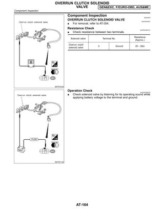 SAT910JA
Component Inspection NJAT0075
OVERRUN CLUTCH SOLENOID VALVE NJAT0075S01
I For removal, refer to AT-354.
Resistance Check NJAT0075S0101
I Check resistance between two terminals.
Solenoid valve Terminal No.
Resistance
(Approx.)
Overrun clutch
solenoid valve
3 Ground 20 - 30Ω
SAT911JA
Operation Check NJAT0075S0102
I Check solenoid valve by listening for its operating sound while
applying battery voltage to the terminal and ground.
OVERRUN CLUTCH SOLENOID
VALVE GEN&EXC. F/EURO-OBD, AUS&ME
Component Inspection
AT-164
 
