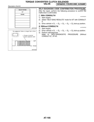 SAT014K
SAT818H
SELF-DIAGNOSIS CODE CONFIRMATION PROCEDURE
NJAT0055S05
After the repair, perform the following procedure to confirm the
malfunction is eliminated.
With CONSULT-II NJAT0055S0501
1) Start engine.
2) Select “SELF-DIAG RESULTS” mode for A/T with CONSULT-
II.
3) Drive vehicle in D1 , D2 , D3 , D4 , D4 lock-up position.
Without CONSULT-II NJAT0055S0502
1) Start engine.
2) Drive vehicle in D1 , D2 , D3 , D4 , D4 lock-up position.
3) Perform self-diagnosis.
Refer to “SELF-DIAGNOSTIC PROCEDURE (Without
CONSULT-II)”, AT-45.
TORQUE CONVERTER CLUTCH SOLENOID
VALVE GEN&EXC. F/EURO-OBD, AUS&ME
Description (Cont’d)
AT-166
 