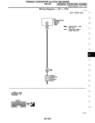 Wiring Diagram — AT — TCV NJAT0207
HAT082
GI
MA
EM
LC
EC
FE
CL
MT
AX
SU
BR
ST
RS
BT
HA
SC
EL
IDX
TORQUE CONVERTER CLUTCH SOLENOID
VALVE GEN&EXC. F/EURO-OBD, AUS&ME
Wiring Diagram — AT — TCV
AT-167
 