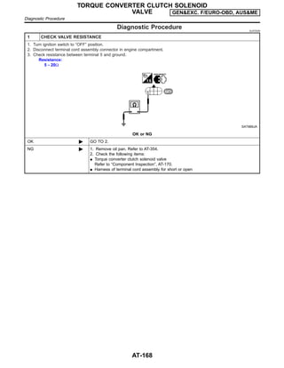 Diagnostic Procedure NJAT0056
1 CHECK VALVE RESISTANCE
1. Turn ignition switch to “OFF” position.
2. Disconnect terminal cord assembly connector in engine compartment.
3. Check resistance between terminal 5 and ground.
Resistance:
5 - 20Ω
SAT889JA
OK or NG
OK © GO TO 2.
NG © 1. Remove oil pan. Refer to AT-354.
2. Check the following items:
I Torque converter clutch solenoid valve
Refer to “Component Inspection”, AT-170.
I Harness of terminal cord assembly for short or open
TORQUE CONVERTER CLUTCH SOLENOID
VALVE GEN&EXC. F/EURO-OBD, AUS&ME
Diagnostic Procedure
AT-168
 