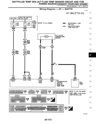 Wiring Diagram — AT — BA/FTS NJAT0214
HAT083
GI
MA
EM
LC
EC
FE
CL
MT
AX
SU
BR
ST
RS
BT
HA
SC
EL
IDX
BATT/FLUID TEMP SEN (A/T FLUID TEMP SENSOR CIRCUIT AND TCM
POWER SOURCE) GEN&EXC. F/EURO-OBD, AUS&ME
Wiring Diagram — AT — BA/FTS
AT-173
 
