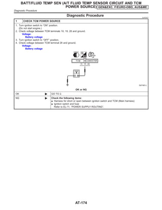 Diagnostic Procedure NJAT0077
1 CHECK TCM POWER SOURCE
1. Turn ignition switch to “ON” position.
(Do not start engine.)
2. Check voltage between TCM terminals 10, 19, 28 and ground.
Voltage:
Battery voltage
3. Turn ignition switch to “OFF” position.
4. Check voltage between TCM terminal 28 and ground.
Voltage:
Battery voltage
SAT461J
OK or NG
OK © GO TO 2.
NG © Check the following items:
I Harness for short or open between ignition switch and TCM (Main harness)
I Ignition switch and fuse
Refer to EL-11, “POWER SUPPLY ROUTING”.
BATT/FLUID TEMP SEN (A/T FLUID TEMP SENSOR CIRCUIT AND TCM
POWER SOURCE) GEN&EXC. F/EURO-OBD, AUS&ME
Diagnostic Procedure
AT-174
 