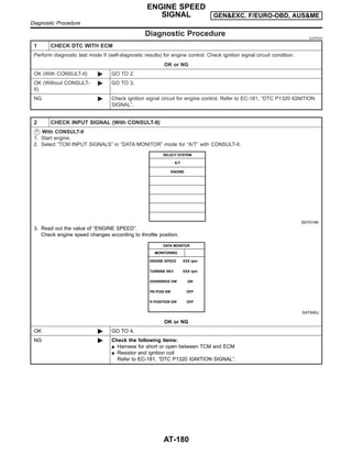 Diagnostic Procedure NJAT0042
1 CHECK DTC WITH ECM
Perform diagnostic test mode II (self-diagnostic results) for engine control. Check ignition signal circuit condition.
OK or NG
OK (With CONSULT-II) © GO TO 2.
OK (Without CONSULT-
II)
© GO TO 3.
NG © Check ignition signal circuit for engine control. Refer to EC-181, “DTC P1320 IGNITION
SIGNAL”.
2 CHECK INPUT SIGNAL (With CONSULT-II)
With CONSULT-II
1. Start engine.
2. Select “TCM INPUT SIGNALS” in “DATA MONITOR” mode for “A/T” with CONSULT-II.
SAT014K
3. Read out the value of “ENGINE SPEED”.
Check engine speed changes according to throttle position.
SAT645J
OK or NG
OK © GO TO 4.
NG © Check the following items:
I Harness for short or open between TCM and ECM
I Resistor and ignition coil
Refer to EC-181, “DTC P1320 IGNITION SIGNAL”.
ENGINE SPEED
SIGNAL GEN&EXC. F/EURO-OBD, AUS&ME
Diagnostic Procedure
AT-180
 