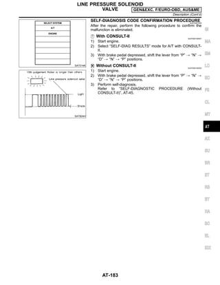 SAT014K
SAT824H
SELF-DIAGNOSIS CODE CONFIRMATION PROCEDURE
NJAT0061S05
After the repair, perform the following procedure to confirm the
malfunction is eliminated.
With CONSULT-II NJAT0061S0501
1) Start engine.
2) Select “SELF-DIAG RESULTS” mode for A/T with CONSULT-
II.
3) With brake pedal depressed, shift the lever from “P” , “N” ,
“D” , “N” , “P” positions.
Without CONSULT-II NJAT0061S0502
1) Start engine.
2) With brake pedal depressed, shift the lever from “P” , “N” ,
“D” , “N” , “P” positions.
3) Perform self-diagnosis.
Refer to “SELF-DIAGNOSTIC PROCEDURE (Without
CONSULT-II)”, AT-45.
GI
MA
EM
LC
EC
FE
CL
MT
AX
SU
BR
ST
RS
BT
HA
SC
EL
IDX
LINE PRESSURE SOLENOID
VALVE GEN&EXC. F/EURO-OBD, AUS&ME
Description (Cont’d)
AT-183
 