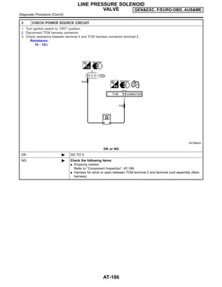 2 CHECK POWER SOURCE CIRCUIT
1. Turn ignition switch to “OFF” position.
2. Disconnect TCM harness connector.
3. Check resistance between terminal 4 and TCM harness connector terminal 2.
Resistance:
10 - 15Ω
SAT896JA
OK or NG
OK © GO TO 3.
NG © Check the following items:
I Dropping resistor
Refer to “Component Inspection”, AT-188.
I Harness for short or open between TCM terminal 2 and terminal cord assembly (Main
harness)
LINE PRESSURE SOLENOID
VALVE GEN&EXC. F/EURO-OBD, AUS&ME
Diagnostic Procedure (Cont’d)
AT-186
 