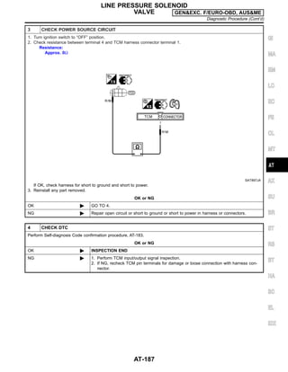 3 CHECK POWER SOURCE CIRCUIT
1. Turn ignition switch to “OFF” position.
2. Check resistance between terminal 4 and TCM harness connector terminal 1.
Resistance:
Approx. 0Ω
SAT897JA
If OK, check harness for short to ground and short to power.
3. Reinstall any part removed.
OK or NG
OK © GO TO 4.
NG © Repair open circuit or short to ground or short to power in harness or connectors.
4 CHECK DTC
Perform Self-diagnosis Code confirmation procedure, AT-183.
OK or NG
OK © INSPECTION END
NG © 1. Perform TCM input/output signal inspection.
2. If NG, recheck TCM pin terminals for damage or loose connection with harness con-
nector.
GI
MA
EM
LC
EC
FE
CL
MT
AX
SU
BR
ST
RS
BT
HA
SC
EL
IDX
LINE PRESSURE SOLENOID
VALVE GEN&EXC. F/EURO-OBD, AUS&ME
Diagnostic Procedure (Cont’d)
AT-187
 