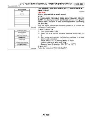 SAT014K
SAT020K
DIAGNOSTIC TROUBLE CODE (DTC) CONFIRMATION
PROCEDURE NJAT0264S03
CAUTION:
Always drive vehicle at a safe speed.
NOTE:
If “DIAGNOSTIC TROUBLE CODE CONFIRMATION PROCE-
DURE” has been previously conducted, always turn ignition
switch “OFF” and wait at least 5 seconds before conducting
the next test.
After the repair, perform the following procedure to confirm the
malfunction is eliminated.
With CONSULT-II
1) Turn ignition switch “ON”.
2) Select “DATA MONITOR” mode for “ENGINE” with CONSULT-
II.
3) Start engine and maintain the following conditions for at least
5 consecutive seconds.
VHCL SPEED SE: 10 km/h (6 MPH) or more
THRTL POS SEN: More than 1.3V
Selector lever: D position (OD “ON” or “OFF”)
With GST
Follow the procedure “With CONSULT-II”.
DTC P0705 PARK/NEUTRAL POSITION (PNP) SWITCH EURO-OBD
Description (Cont’d)
AT-190
 