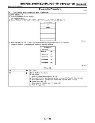 Diagnostic Procedure NJAT0266
1 CHECK PNP SWITCH CIRCUIT (With CONSULT-II)
With CONSULT-II
1. Turn ignition switch to “ON” position.
(Do not start engine.)
2. Select “TCM INPUT SIGNALS” in “DATA MONITOR” mode for “A/T” with CONSULT-II.
SAT014K
3. Read out “P/N”, “R”, “D”, “2” and “1” position switches moving selector lever to each position.
Check the signal of the selector lever position is indicated properly.
SAT701J
OK or NG
OK © GO TO 3.
NG © Check the following items:
I PNP switch
Refer to “Component Inspection”, AT-194.
I Harness for short or open between ignition switch and PNP switch (Main harness)
I Harness for short or open between PNP switch and TCM (Main harness)
I Ignition switch and fuse
Refer to EL-11, “POWER SUPPLY ROUTING”.
I Diode (P, N positions)
DTC P0705 PARK/NEUTRAL POSITION (PNP) SWITCH EURO-OBD
Diagnostic Procedure
AT-192
 