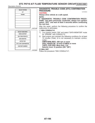 SAT014K
SAT020K
DIAGNOSTIC TROUBLE CODE (DTC) CONFIRMATION
PROCEDURE NJAT0268S04
CAUTION:
Always drive vehicle at a safe speed.
NOTE:
If “DIAGNOSTIC TROUBLE CODE CONFIRMATION PROCE-
DURE” has been previously conducted, always turn ignition
switch “OFF” and wait at least 5 seconds before conducting
the next test.
After the repair, perform the following procedure to confirm the
malfunction is eliminated.
With CONSULT-II
1) Turn ignition switch “ON” and select “DATA MONITOR” mode
for “ENGINE” with CONSULT-II.
2) Start engine and maintain the following conditions for at least
10 minutes (Total). (It is not necessary to maintain continu-
ously.)
CMPS·RPM (REF): 450 rpm or more
VHCL SPEED SE: 10 km/h (6 MPH) or more
THRTL POS SEN: More than 1.2V
Selector lever: D position (OD “ON”)
With GST
Follow the procedure “With CONSULT-II”.
DTC P0710 A/T FLUID TEMPERATURE SENSOR CIRCUIT EURO-OBD
Description (Cont’d)
AT-196
 
