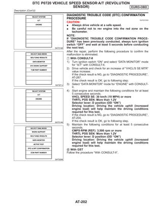 SAT014K
SAT971J
SAT014K
SAT020K
DIAGNOSTIC TROUBLE CODE (DTC) CONFIRMATION
PROCEDURE NJAT0272S03
CAUTION:
I Always drive vehicle at a safe speed.
I Be careful not to rev engine into the red zone on the
tachometer.
NOTE:
If “DIAGNOSTIC TROUBLE CODE CONFIRMATION PROCE-
DURE” has been previously conducted, always turn ignition
switch “OFF” and wait at least 5 seconds before conducting
the next test.
After the repair, perform the following procedure to confirm the
malfunction is eliminated.
With CONSULT-II
1) Turn ignition switch “ON” and select “DATA MONITOR” mode
for “A/T” with CONSULT-II.
2) Drive vehicle and check for an increase of “VHCL/S SE·MTR”
value increase.
If the check result is NG, go to “DIAGNOSTIC PROCEDURE”,
AT-287.
If the check result is OK, go to following step.
3) Select “DATA MONITOR” mode for “ENGINE” with CONSULT-
II.
4) Start engine and maintain the following conditions for at least
5 consecutive seconds.
VHCL SPEED SE: 30 km/h (19 MPH) or more
THRTL POS SEN: More than 1.2V
Selector lever: D position (OD “ON”)
Driving location: Driving the vehicle uphill (increased
engine load) will help maintain the driving conditions
required for this test.
If the check result is NG, go to “DIAGNOSTIC PROCEDURE”,
AT-204.
If the check result is OK, go to following step.
5) Maintain the following conditions for at least 5 consecutive
seconds.
CMPS·RPM (REF): 3,500 rpm or more
THRTL POS SEN: More than 1.2V
Selector lever: D position (OD “ON”)
Driving location: Driving the vehicle uphill (increased
engine load) will help maintain the driving conditions
required for this test.
With GST
Follow the procedure “With CONSULT-II”.
DTC P0720 VEHICLE SPEED SENSOR·A/T (REVOLUTION
SENSOR) EURO-OBD
Description (Cont’d)
AT-202
 