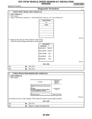 Diagnostic Procedure NJAT0274
1 CHECK INPUT SIGNAL (With CONSULT-II)
With CONSULT-II
1. Start engine.
2. Select “TCM INPUT SIGNALS” in “DATA MONITOR” mode for “A/T” with CONSULT-II.
SAT014K
3. Read out the value of “VHCL/S SE·A/T” while driving.
Check the value changes according to driving speed.
SAT614J
OK or NG
OK © GO TO 3.
NG © GO TO 2.
2 CHECK REVOLUTION SENSOR (With CONSULT-II)
With CONSULT-II
1. Start engine.
MTBL0581
I Harness for short or open between TCM, ECM and revolution sensor (Main harness)
OK or NG
OK © GO TO 3.
NG © Repair or replace damaged parts.
DTC P0720 VEHICLE SPEED SENSOR·A/T (REVOLUTION
SENSOR) EURO-OBD
Diagnostic Procedure
AT-204
 
