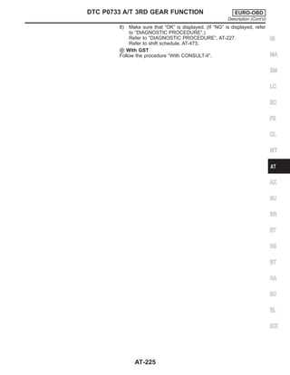 8) Make sure that “OK” is displayed. (If “NG” is displayed, refer
to “DIAGNOSTIC PROCEDURE”.)
Refer to “DIAGNOSTIC PROCEDURE”, AT-227.
Refer to shift schedule, AT-473.
With GST
Follow the procedure “With CONSULT-II”.
GI
MA
EM
LC
EC
FE
CL
MT
AX
SU
BR
ST
RS
BT
HA
SC
EL
IDX
DTC P0733 A/T 3RD GEAR FUNCTION EURO-OBD
Description (Cont’d)
AT-225
 