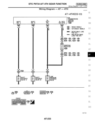 Wiring Diagram — AT — 4TH NJAT0292
HAT104
GI
MA
EM
LC
EC
FE
CL
MT
AX
SU
BR
ST
RS
BT
HA
SC
EL
IDX
DTC P0734 A/T 4TH GEAR FUNCTION EURO-OBD
Wiring Diagram — AT — 4TH
AT-233
 