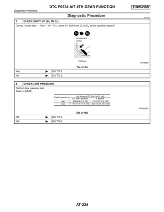 Diagnostic Procedure NJAT0293
1 CHECK SHIFT UP (D3 TO D4)
During “Cruise test — Part 1” (AT-101), does A/T shift from D3 to D4 at the specified speed?
SAT988H
Yes or No
Yes © GO TO 9.
No © GO TO 2.
2 CHECK LINE PRESSURE
Perform line pressure test.
Refer to AT-90.
MTBL0507
OK or NG
OK © GO TO 3.
NG © GO TO 6.
DTC P0734 A/T 4TH GEAR FUNCTION EURO-OBD
Diagnostic Procedure
AT-234
 