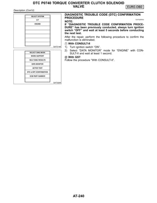 SAT014K
SAT020K
DIAGNOSTIC TROUBLE CODE (DTC) CONFIRMATION
PROCEDURE NJAT0295S04
NOTE:
If “DIAGNOSTIC TROUBLE CODE CONFIRMATION PROCE-
DURE” has been previously conducted, always turn ignition
switch “OFF” and wait at least 5 seconds before conducting
the next test.
After the repair, perform the following procedure to confirm the
malfunction is eliminated.
With CONSULT-II
1) Turn ignition switch “ON”.
2) Select “DATA MONITOR” mode for “ENGINE” with CON-
SULT-II and wait at least 1 second.
With GST
Follow the procedure “With CONSULT-II”.
DTC P0740 TORQUE CONVERTER CLUTCH SOLENOID
VALVE EURO-OBD
Description (Cont’d)
AT-240
 