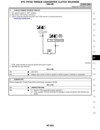2 CHECK POWER SOURCE CIRCUIT
1. Turn ignition switch to “OFF” position.
2. Disconnect TCM harness connector.
3. Check continuity between terminal 5 and TCM harness connector terminal 3.
Continuity should exist.
SAT890JB
If OK, check harness for short to ground and short to power.
4. Reinstall any part removed.
OK or NG
OK © GO TO 3.
NG © Repair open circuit or short to ground or short to power in harness or connectors.
3 CHECK DTC
Perform Diagnostic Trouble Code (DTC) confirmation procedure, AT-240.
OK or NG
OK © INSPECTION END
NG © 1. Perform TCM input/output signal inspection.
2. If NG, recheck TCM pin terminals for damage or loose connection with harness con-
nector.
GI
MA
EM
LC
EC
FE
CL
MT
AX
SU
BR
ST
RS
BT
HA
SC
EL
IDX
DTC P0740 TORQUE CONVERTER CLUTCH SOLENOID
VALVE EURO-OBD
Diagnostic Procedure (Cont’d)
AT-243
 
