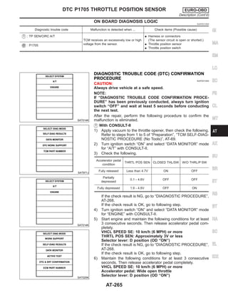 ON BOARD DIAGNOSIS LOGIC NJAT0311S03
Diagnostic trouble code Malfunction is detected when ... Check items (Possible cause)
: TP SEN/CIRC A/T
TCM receives an excessively low or high
voltage from the sensor.
I Harness or connectors
(The sensor circuit is open or shorted.)
I Throttle position sensor
I Throttle position switch
: P1705
SAT014K
SAT971J
SAT014K
SAT020K
DIAGNOSTIC TROUBLE CODE (DTC) CONFIRMATION
PROCEDURE NJAT0311S04
CAUTION:
Always drive vehicle at a safe speed.
NOTE:
If “DIAGNOSTIC TROUBLE CODE CONFIRMATION PROCE-
DURE” has been previously conducted, always turn ignition
switch “OFF” and wait at least 5 seconds before conducting
the next test.
After the repair, perform the following procedure to confirm the
malfunction is eliminated.
With CONSULT-II
1) Apply vacuum to the throttle opener, then check the following.
Refer to steps from 1 to 5 of “Preparation”, “TCM SELF-DIAG-
NOSTIC PROCEDURE (No Tools)”, AT-69.
2) Turn ignition switch “ON” and select “DATA MONITOR” mode
for “A/T” with CONSULT-II.
3) Check the following.
Accelerator pedal
condition
THRTL POS SEN CLOSED THL/SW W/O THRL/P·SW
Fully released Less than 4.7V ON OFF
Partially
depressed
0.1 - 4.6V OFF OFF
Fully depressed 1.9 - 4.6V OFF ON
If the check result is NG, go to “DIAGNOSTIC PROCEDURE”,
AT-268.
If the check result is OK, go to following step.
4) Turn ignition switch “ON” and select “DATA MONITOR” mode
for “ENGINE” with CONSULT-II.
5) Start engine and maintain the following conditions for at least
3 consecutive seconds. Then release accelerator pedal com-
pletely.
VHCL SPEED SE: 10 km/h (6 MPH) or more
THRTL POS SEN: Approximately 3V or less
Selector lever: D position (OD “ON”)
If the check result is NG, go to “DIAGNOSTIC PROCEDURE”,
AT-268.
If the check result is OK, go to following step.
6) Maintain the following conditions for at least 3 consecutive
seconds. Then release accelerator pedal completely.
VHCL SPEED SE: 10 km/h (6 MPH) or more
Accelerator pedal: Wide open throttle
Selector lever: D position (OD “ON”)
GI
MA
EM
LC
EC
FE
CL
MT
AX
SU
BR
ST
RS
BT
HA
SC
EL
IDX
DTC P1705 THROTTLE POSITION SENSOR EURO-OBD
Description (Cont’d)
AT-265
 