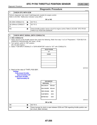 Diagnostic Procedure NJAT0313
1 CHECK DTC WITH ECM
Perform diagnostic test mode II (self-diagnostic results) for engine control.
Refer to EC-550, “Malfunction Indicator Lamp (MIL)”.
OK or NG
OK (With CONSULT-II) © GO TO 2.
OK (Without CONSULT-
II)
© GO TO 3.
NG © Check throttle position sensor circuit for engine control. Refer to EC-639, “DTC P0120
THROTTLE POSITION SENSOR”.
2 CHECK INPUT SIGNAL (WITH CONSULT-II)
With CONSULT-II
1. Apply vacuum to the throttle opener then check the following. Refer from step 1 to 5 of “Preparation”, “TCM SELF-DI-
AGNOSTIC PROCEDURE (No Tools)”, AT-69.
2. Turn ignition switch to “ON” position.
(Do not start engine.)
3. Select “TCM INPUT SIGNALS” in “DATA MONITOR” mode for “A/T” with CONSULT-II.
SAT014K
4. Read out the value of “THRTL POS SEN”.
Voltage:
Fully-closed throttle:
Approximately 0.5V
Fully-open throttle:
Approximately 4V
SAT614J
OK or NG
OK © GO TO 4.
NG © Check harness for short or open between ECM and TCM regarding throttle position sen-
sor circuit. (Main harness)
DTC P1705 THROTTLE POSITION SENSOR EURO-OBD
Diagnostic Procedure
AT-268
 