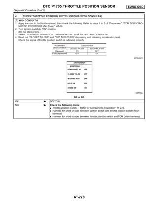 4 CHECK THROTTLE POSITION SWITCH CIRCUIT (WITH CONSULT-II)
With CONSULT-II
1. Apply vacuum to the throttle opener, then check the following. Refer to steps 1 to 5 of “Preparation”, “TCM SELF-DIAG-
NOSTIC PROCEDURE (No Tools)”, AT-69.
2. Turn ignition switch to “ON” position.
(Do not start engine.)
3. Select “TCM INPUT SIGNALS” in “DATA MONITOR” mode for “A/T” with CONSULT-II.
4. Read out “CLOSED THL/SW” and “W/O THRL/P-SW” depressing and releasing accelerator pedal.
Check the signal of throttle position switch is indicated properly.
MTBL0011
SAT702J
OK or NG
OK © GO TO 6.
NG © Check the following items:
I Throttle position switch — Refer to “Components Inspection”, AT-272.
I Harness for short or open between ignition switch and throttle position switch (Main
harness)
I Harness for short or open between throttle position switch and TCM (Main harness)
DTC P1705 THROTTLE POSITION SENSOR EURO-OBD
Diagnostic Procedure (Cont’d)
AT-270
 