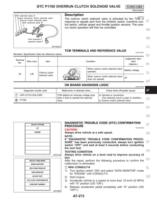 SAT322GC
Description NJAT0315
The overrun clutch solenoid valve is activated by the TCM in
response to signals sent from the inhibitor switch, overdrive con-
trol switch, vehicle speed and throttle position sensors. The over-
run clutch operation will then be controlled.
TCM TERMINALS AND REFERENCE VALUE NJAT0315S01
Remarks: Specification data are reference values.
Terminal
No.
Wire color Item Condition
Judgement stan-
dard
(Approx.)
20 L/B
Overrun clutch
solenoid valve
When overrun clutch solenoid valve
operates.
Battery voltage
When overrun clutch solenoid valve
does not operate.
0V
ON BOARD DIAGNOSIS LOGIC NJAT0315S02
Diagnostic trouble code Malfunction is detected when ... Check items (Possible cause)
: O/R CLTCH SOL/CIRC TCM detects an improper voltage drop
when it tries to operate the solenoid
valve.
I Harness or connectors
(The solenoid circuit is open or shorted.)
I Overrun clutch solenoid valve
: P1760
SAT014K
SAT020K
DIAGNOSTIC TROUBLE CODE (DTC) CONFIRMATION
PROCEDURE NJAT0315S03
CAUTION:
Always drive vehicle at a safe speed.
NOTE:
If “DIAGNOSTIC TROUBLE CODE CONFIRMATION PROCE-
DURE” has been previously conducted, always turn ignition
switch “OFF” and wait at least 5 seconds before conducting
the next test.
TESTING CONDITION:
Always drive vehicle on a level road to improve accuracy of
test.
After the repair, perform the following procedure to confirm the
malfunction is eliminated.
With CONSULT-II
1) Turn ignition switch “ON” and select “DATA MONITOR” mode
for “ENGINE” with CONSULT-II.
2) Start engine.
3) Accelerate vehicle to a speed of more than 10 km/h (6 MPH)
with “D” position (OD “ON”).
4) Release accelerator pedal completely with “D” position (OD
“OFF”).
GI
MA
EM
LC
EC
FE
CL
MT
AX
SU
BR
ST
RS
BT
HA
SC
EL
IDX
DTC P1760 OVERRUN CLUTCH SOLENOID VALVE EURO-OBD
Description
AT-273
 