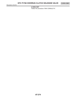 With GST
Follow the procedure “With CONSULT-II”.
DTC P1760 OVERRUN CLUTCH SOLENOID VALVE EURO-OBD
Description (Cont’d)
AT-274
 