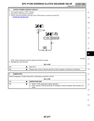 2 CHECK POWER SOURCE CIRCUIT
1. Turn ignition switch to “OFF” position.
2. Disconnect TCM harness connector.
3. Check continuity between terminal 3 and TCM harness connector terminal 20.
Continuity should exist.
SAT909JB
If OK, check harness for short to ground and short to power.
4. Reinstall any part removed.
OK or NG
OK © GO TO 3.
NG © Repair open circuit or short to ground or short to power in harness or connectors.
3 CHECK DTC
Perform Diagnostic Trouble Code (DTC) confirmation procedure, AT-273.
OK or NG
OK © INSPECTION END
NG © 1. Perform TCM input/output signal inspection.
2. If NG, recheck TCM pin terminals for damage or loose connection with harness con-
nector.
GI
MA
EM
LC
EC
FE
CL
MT
AX
SU
BR
ST
RS
BT
HA
SC
EL
IDX
DTC P1760 OVERRUN CLUTCH SOLENOID VALVE EURO-OBD
Diagnostic Procedure (Cont’d)
AT-277
 