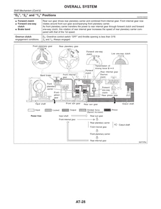 “D2”, “22” and “12” Positions =NJAT0013S0204
I Forward clutch
I Forward one-way
clutch
I Brake band
Rear sun gear drives rear planetary carrier and combined front internal gear. Front internal gear now
rotates around front sun gear accompanying front planetary carrier.
As front planetary carrier transfers the power to rear internal gear through forward clutch and forward
one-way clutch, this rotation of rear internal gear increases the speed of rear planetary carrier com-
pared with that of the 1st speed.
Overrun clutch
engagement conditions
D2: Overdrive control switch “OFF” and throttle opening is less than 3/16
22 and 12: Always engaged
SAT378J
OVERALL SYSTEM
Shift Mechanism (Cont’d)
AT-28
 