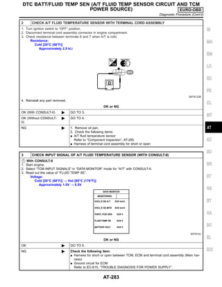 2 CHECK A/T FLUID TEMPERATURE SENSOR WITH TERMINAL CORD ASSEMBLY
1. Turn ignition switch to “OFF” position.
2. Disconnect terminal cord assembly connector in engine compartment.
3. Check resistance between terminals 6 and 7 when A/T is cold.
Resistance:
Cold [20°C (68°F)]
Approximately 2.5 kΩ
SAT912JB
4. Reinstall any part removed.
OK or NG
OK (With CONSULT-II) © GO TO 3.
OK (Without CONSULT-
II)
© GO TO 4.
NG © 1. Remove oil pan.
2. Check the following items:
I A/T fluid temperature sensor
Refer to “Component Inspection”, AT-285.
I Harness of terminal cord assembly for short or open
3 CHECK INPUT SIGNAL OF A/T FLUID TEMPERATURE SENSOR (WITH CONSULT-II)
With CONSULT-II
1. Start engine.
2. Select “TCM INPUT SIGNALS” in “DATA MONITOR” mode for “A/T” with CONSULT-II.
3. Read out the value of “FLUID TEMP SE”.
Voltage:
Cold [20°C (68°F)] → Hot [80°C (176°F)]:
Approximately 1.5V → 0.5V
SAT614J
OK or NG
OK © GO TO 5.
NG © Check the following item:
I Harness for short or open between TCM, ECM and terminal cord assembly (Main har-
ness)
I Ground circuit for ECM
Refer to EC-615, “TROUBLE DIAGNOSIS FOR POWER SUPPLY”.
GI
MA
EM
LC
EC
FE
CL
MT
AX
SU
BR
ST
RS
BT
HA
SC
EL
IDX
DTC BATT/FLUID TEMP SEN (A/T FLUID TEMP SENSOR CIRCUIT AND TCM
POWER SOURCE) EURO-OBD
Diagnostic Procedure (Cont’d)
AT-283
 