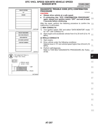 SAT014K
SAT971J
SAT329HA
DIAGNOSTIC TROUBLE CODE (DTC) CONFIRMATION
PROCEDURE NJAT0323S03
CAUTION:
I Always drive vehicle at a safe speed.
I If conducting this “DTC CONFIRMATION PROCEDURE”
again, always turn ignition switch “OFF” and wait at least
5 seconds before continuing.
After the repair, perform the following procedure to confirm the
malfunction is eliminated.
With CONSULT-II
1) Turn ignition switch “ON” and select “DATA MONITOR” mode
for “A/T” with CONSULT-II.
2) Start engine and accelerate vehicle from 0 to 25 km/h (0 to 16
MPH).
Without CONSULT-II
1) Start engine.
2) Drive vehicle under the following conditions:
Selector lever in “D” and vehicle speed higher than 25 km/h (16
MPH).
3) Perform self-diagnosis.
Refer to TCM SELF-DIAGNOSTIC PROCEDURE (No Tools),
AT-69.
GI
MA
EM
LC
EC
FE
CL
MT
AX
SU
BR
ST
RS
BT
HA
SC
EL
IDX
DTC VHCL SPEED SEN·MTR VEHICLE SPEED
SENSOR·MTR EURO-OBD
Description (Cont’d)
AT-287
 