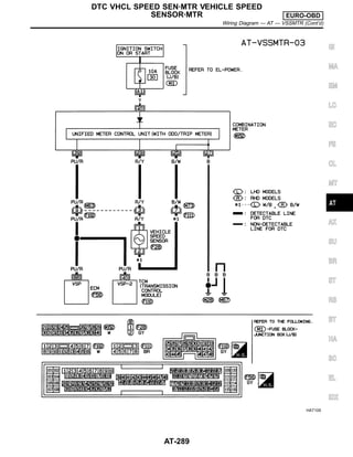 HAT105
GI
MA
EM
LC
EC
FE
CL
MT
AX
SU
BR
ST
RS
BT
HA
SC
EL
IDX
DTC VHCL SPEED SEN·MTR VEHICLE SPEED
SENSOR·MTR EURO-OBD
Wiring Diagram — AT — VSSMTR (Cont’d)
AT-289
 