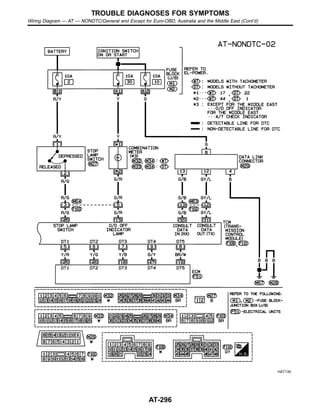 HAT135
TROUBLE DIAGNOSES FOR SYMPTOMS
Wiring Diagram — AT — NONDTC/General and Except for Euro-OBD, Australia and the Middle East (Cont’d)
AT-296
 