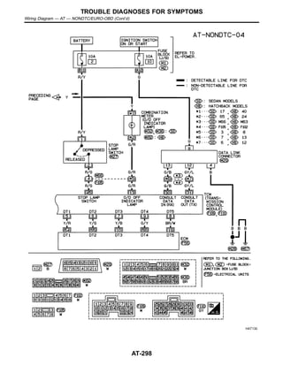 HAT130
TROUBLE DIAGNOSES FOR SYMPTOMS
Wiring Diagram — AT — NONDTC/EURO-OBD (Cont’d)
AT-298
 
