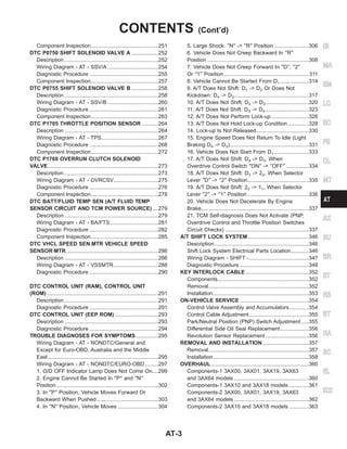 Component Inspection.............................................251
DTC P0750 SHIFT SOLENOID VALVE A ..................252
Description...............................................................252
Wiring Diagram - AT - SSV/A ..................................254
Diagnostic Procedure ..............................................255
Component Inspection.............................................257
DTC P0755 SHIFT SOLENOID VALVE B ..................258
Description...............................................................258
Wiring Diagram - AT - SSV/B ..................................260
Diagnostic Procedure ..............................................261
Component Inspection.............................................263
DTC P1705 THROTTLE POSITION SENSOR ...........264
Description...............................................................264
Wiring Diagram - AT - TPS......................................267
Diagnostic Procedure ..............................................268
Component Inspection.............................................272
DTC P1760 OVERRUN CLUTCH SOLENOID
VALVE..........................................................................273
Description...............................................................273
Wiring Diagram - AT - OVRCSV..............................275
Diagnostic Procedure ..............................................276
Component Inspection.............................................278
DTC BATT/FLUID TEMP SEN (A/T FLUID TEMP
SENSOR CIRCUIT AND TCM POWER SOURCE)....279
Description...............................................................279
Wiring Diagram - AT - BA/FTS ................................281
Diagnostic Procedure ..............................................282
Component Inspection.............................................285
DTC VHCL SPEED SEN.MTR VEHICLE SPEED
SENSOR·MTR..............................................................286
Description...............................................................286
Wiring Diagram - AT - VSSMTR..............................288
Diagnostic Procedure ..............................................290
DTC CONTROL UNIT (RAM), CONTROL UNIT
(ROM)...........................................................................291
Description...............................................................291
Diagnostic Procedure ..............................................291
DTC CONTROL UNIT (EEP ROM) .............................293
Description...............................................................293
Diagnostic Procedure ..............................................294
TROUBLE DIAGNOSES FOR SYMPTOMS...............295
Wiring Diagram - AT - NONDTC/General and
Except for Euro-OBD, Australia and the Middle
East..........................................................................295
Wiring Diagram - AT - NONDTC/EURO-OBD.........297
1. O/D OFF Indicator Lamp Does Not Come On....299
2. Engine Cannot Be Started In ″P″ and ″N″
Position ....................................................................302
3. In ″P″ Position, Vehicle Moves Forward Or
Backward When Pushed .........................................303
4. In ″N″ Position, Vehicle Moves ...........................304
5. Large Shock. ″N″ -> ″R″ Position .......................306
6. Vehicle Does Not Creep Backward In ″R″
Position ....................................................................308
7. Vehicle Does Not Creep Forward In ″D″, ″2″
Or ″1″ Position.........................................................311
8. Vehicle Cannot Be Started From D1 ...................314
9. A/T Does Not Shift: D1 -> D2 Or Does Not
Kickdown: D4 -> D2..................................................317
10. A/T Does Not Shift: D2 -> D3.............................320
11. A/T Does Not Shift: D3 -> D4.............................323
12. A/T Does Not Perform Lock-up.........................326
13. A/T Does Not Hold Lock-up Condition..............328
14. Lock-up Is Not Released...................................330
15. Engine Speed Does Not Return To Idle (Light
Braking D4 -> D3).....................................................331
16. Vehicle Does Not Start From D1 .......................333
17. A/T Does Not Shift: D4 -> D3, When
Overdrive Control Switch ″ON″ -> ″OFF″ ...............334
18. A/T Does Not Shift: D3 -> 22, When Selector
Lever ″D″ -> ″2″ Position.........................................335
19. A/T Does Not Shift: 22 -> 11, When Selector
Lever ″2″ -> ″1″ Position .........................................336
20. Vehicle Does Not Decelerate By Engine
Brake........................................................................337
21. TCM Self-diagnosis Does Not Activate (PNP,
Overdrive Control and Throttle Position Switches
Circuit Checks) ........................................................337
A/T SHIFT LOCK SYSTEM.........................................346
Description...............................................................346
Shift Lock System Electrical Parts Location............346
Wiring Diagram - SHIFT -........................................347
Diagnostic Procedure ..............................................348
KEY INTERLOCK CABLE ..........................................352
Components.............................................................352
Removal...................................................................352
Installation................................................................353
ON-VEHICLE SERVICE ..............................................354
Control Valve Assembly and Accumulators.............354
Control Cable Adjustment........................................355
Park/Neutral Position (PNP) Switch Adjustment .....355
Differential Side Oil Seal Replacement...................356
Revolution Sensor Replacement.............................356
REMOVAL AND INSTALLATION...............................357
Removal...................................................................357
Installation................................................................358
OVERHAUL .................................................................360
Components-1 3AX00, 3AX01, 3AX19, 3AX63
and 3AX64 models ..................................................360
Components-1 3AX10 and 3AX18 models .............361
Components-2 3AX00, 3AX01, 3AX19, 3AX63
and 3AX64 models ..................................................362
Components-2 3AX10 and 3AX18 models .............363
GI
MA
EM
LC
EC
FE
CL
MT
AX
SU
BR
ST
RS
BT
HA
SC
EL
IDX
CONTENTS (Cont’d)
AT-3
 