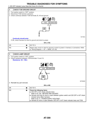 2 CHECK TCM GROUND CIRCUIT
1. Turn ignition switch to “OFF” position.
2. Disconnect TCM harness connector.
3. Check continuity between TCM terminals 25, 48 and ground.
SAT468J
Continuity should exist.
If OK, check harness for short to ground and short to power.
OK or NG
OK © GO TO 3.
NG © Repair open circuit or short to ground or short to power in harness or connectors. Refer
to “Wiring Diagram — AT — MAIN”, AT-129.
3 CHECK LAMP CIRCUIT
1. Turn ignition switch to “OFF” position.
2. Check resistance between TCM terminals 13 and 10.
Resistance: 50 - 100Ω
SAT469JB
3. Reinstall any part removed.
OK or NG
OK © GO TO 4.
NG © Check the following items:
I O/D OFF or A/T check indicator lamp.
Refer to EL-182, “METERS AND GAUGES”.
I Harness and fuse for short or open between ignition switch and O/D OFF or A/T check
indicator lamp (Main harness)
Refer to EL-11, “POWER SUPPLY ROUTING”.
I Harness for short or open between O/D OFF or A/T check indicator lamp and TCM.
TROUBLE DIAGNOSES FOR SYMPTOMS
1. O/D OFF Indicator Lamp Does Not Come On (Cont’d)
AT-300
 