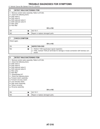 6 DETECT MALFUNCTIONING ITEM
1. Remove control valve assembly. Refer to AT-354.
2. Check the following items:
I Shift valve A
I Shift valve B
I Shift solenoid valve A
I Shift solenoid valve B
I Pilot valve
I Pilot filter
OK or NG
OK © GO TO 7.
NG © Repair or replace damaged parts.
7 CHECK SYMPTOM
Check again.
OK or NG
OK © INSPECTION END
NG © 1. Perform TCM input/output signal inspection.
2. If NG, recheck TCM pin terminals for damage or loose connection with harness con-
nector.
8 DETECT MALFUNCTIONING ITEM
1. Remove control valve assembly. Refer to AT-354.
2. Check the following items:
I Shift valve A
I Shift valve B
I Shift solenoid valve A
I Shift solenoid valve B
I Pilot valve
I Pilot filter
3. Disassemble A/T.
4. Check the following items:
I Forward clutch assembly
I Forward one-way clutch
I Low one-way clutch
I High clutch assembly
I Torque converter
I Oil pump assembly
OK or NG
OK © GO TO 7.
NG © Repair or replace damaged parts.
TROUBLE DIAGNOSES FOR SYMPTOMS
8. Vehicle Cannot Be Started From D1 (Cont’d)
AT-316
 