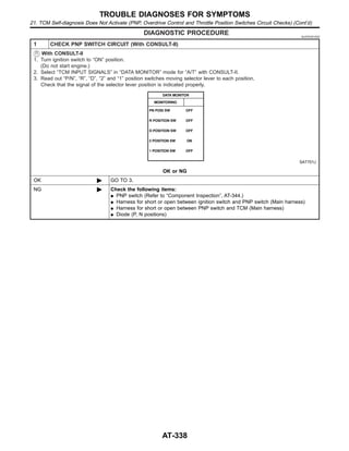 DIAGNOSTIC PROCEDURE NJAT0351S02
1 CHECK PNP SWITCH CIRCUIT (With CONSULT-II)
With CONSULT-II
1. Turn ignition switch to “ON” position.
(Do not start engine.)
2. Select “TCM INPUT SIGNALS” in “DATA MONITOR” mode for “A/T” with CONSULT-II.
3. Read out “P/N”, “R”, “D”, “2” and “1” position switches moving selector lever to each position.
Check that the signal of the selector lever position is indicated properly.
SAT701J
OK or NG
OK © GO TO 3.
NG © Check the following items:
I PNP switch (Refer to “Component Inspection”, AT-344.)
I Harness for short or open between ignition switch and PNP switch (Main harness)
I Harness for short or open between PNP switch and TCM (Main harness)
I Diode (P, N positions)
TROUBLE DIAGNOSES FOR SYMPTOMS
21. TCM Self-diagnosis Does Not Activate (PNP, Overdrive Control and Throttle Position Switches Circuit Checks) (Cont’d)
AT-338
 
