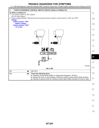 4 CHECK OVERDRIVE CONTROL SWITCH CIRCUIT (Without CONSULT-II)
Without CONSULT-II
1. Turn ignition switch to “ON” position.
(Do not start engine.)
2. Check voltage between TCM terminal 22 and ground when overdrive control switch is “ON” and “OFF”.
Voltage:
Switch position “ON”:
Battery voltage
Switch position “OFF”:
1V or less
SAT048K
OK or NG
OK © GO TO 6.
NG © Check the following items:
I Overdrive control switch (Refer to “Component Inspection”, AT-344.)
I Harness for short or open between TCM and overdrive control switch (Main harness)
I Harness of ground circuit for overdrive control switch (Main harness) for short or open
GI
MA
EM
LC
EC
FE
CL
MT
AX
SU
BR
ST
RS
BT
HA
SC
EL
IDX
TROUBLE DIAGNOSES FOR SYMPTOMS
21. TCM Self-diagnosis Does Not Activate (PNP, Overdrive Control and Throttle Position Switches Circuit Checks) (Cont’d)
AT-341
 