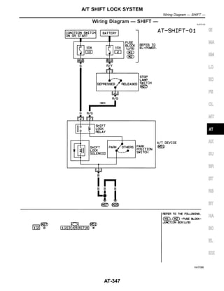 Wiring Diagram — SHIFT — NJAT0104
HAT088
GI
MA
EM
LC
EC
FE
CL
MT
AX
SU
BR
ST
RS
BT
HA
SC
EL
IDX
A/T SHIFT LOCK SYSTEM
Wiring Diagram — SHIFT —
AT-347
 