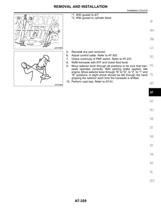 SAT058K
*1: With gusset to A/T
*2: With gusset to cylinder block
SAT638A
5. Reinstall any part removed.
6. Adjust control cable. Refer to AT-355.
7. Check continuity of PNP switch. Refer to AT-337.
8. Refill transaxle with ATF and check fluid level.
9. Move selector lever through all positions to be sure that tran-
saxle operates correctly. With parking brake applied, idle
engine. Move selector lever through “N” to “D”, to “2”, to “1” and
“R” positions. A slight shock should be felt through the hand
gripping the selector each time the transaxle is shifted.
10. Perform road test. Refer to AT-91.
GI
MA
EM
LC
EC
FE
CL
MT
AX
SU
BR
ST
RS
BT
HA
SC
EL
IDX
REMOVAL AND INSTALLATION
Installation (Cont’d)
AT-359
 
