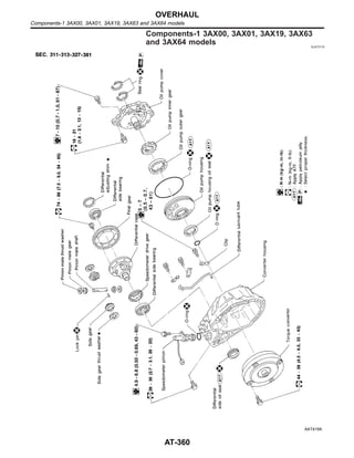 Components-1 3AX00, 3AX01, 3AX19, 3AX63
and 3AX64 models NJAT0119
AAT419A
OVERHAUL
Components-1 3AX00, 3AX01, 3AX19, 3AX63 and 3AX64 models
AT-360
 