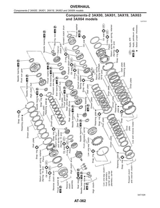 Components-2 3AX00, 3AX01, 3AX19, 3AX63
and 3AX64 models NJAT0233
SAT102K
OVERHAUL
Components-2 3AX00, 3AX01, 3AX19, 3AX63 and 3AX64 models
AT-362
 